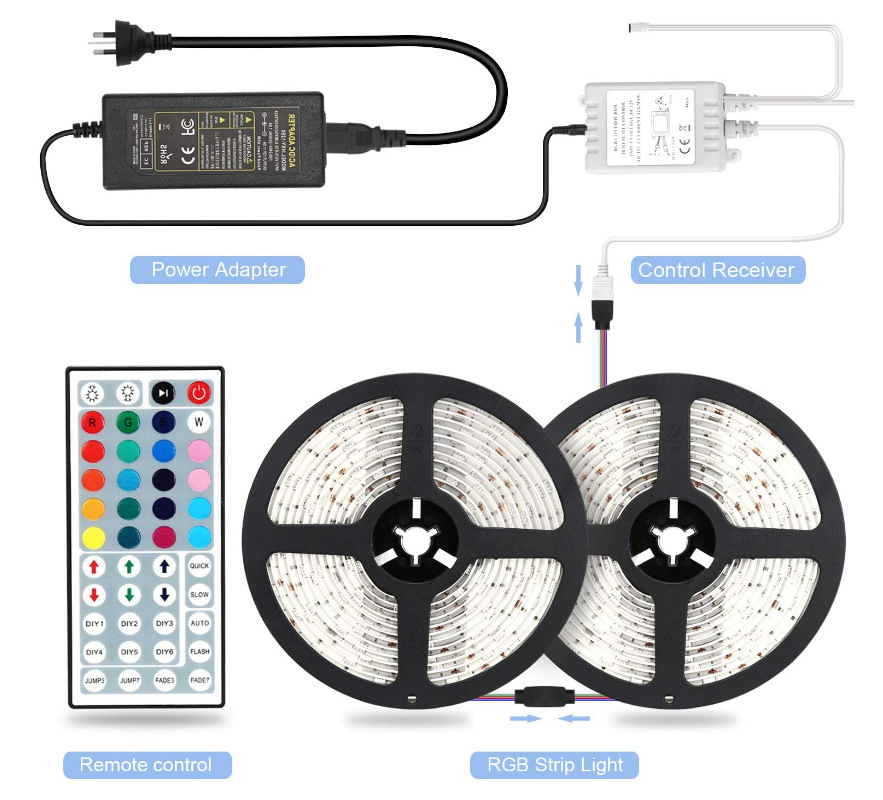 Bluetooth WiFi RGB DC5V 12V LED Flexível Decorativo 5m Kits Blister Fábrica Atacado Iluminação de Fita LED com Pacote Personalizado