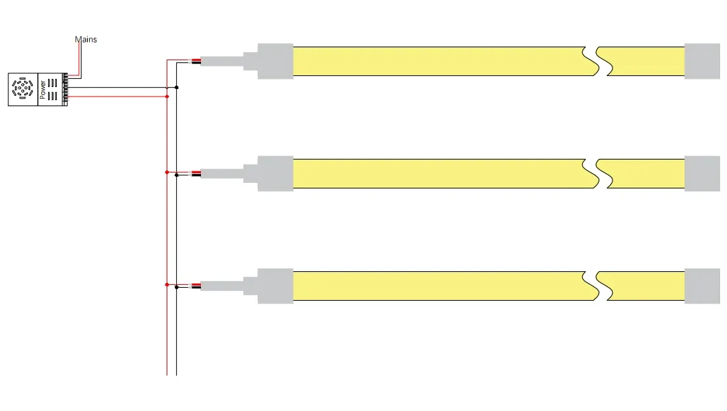 Diagrama de Ligação de Cablagem