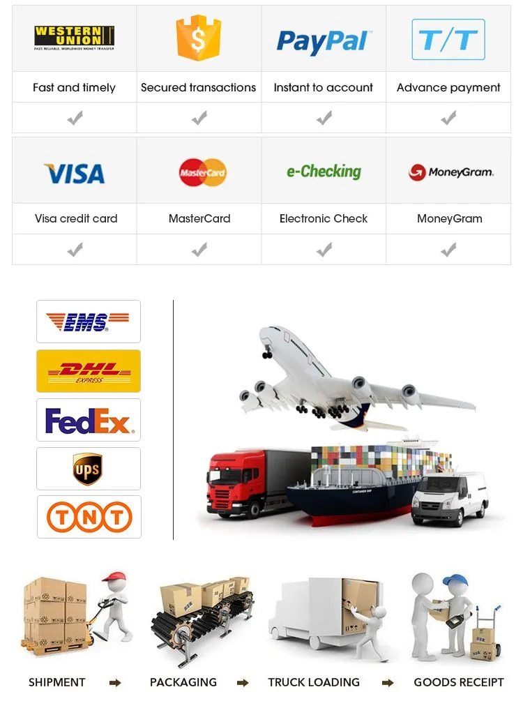 Embalagem e envio