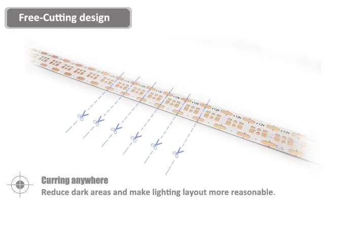 Fita LED Atacadista Flexível