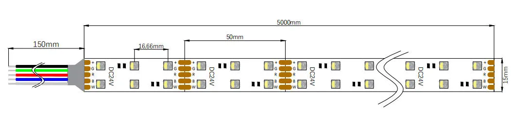 Fita LED RGBW de Dupla Linha 120LEDs/M SMD 5050 24V para Uso em Perfil de Alumínio