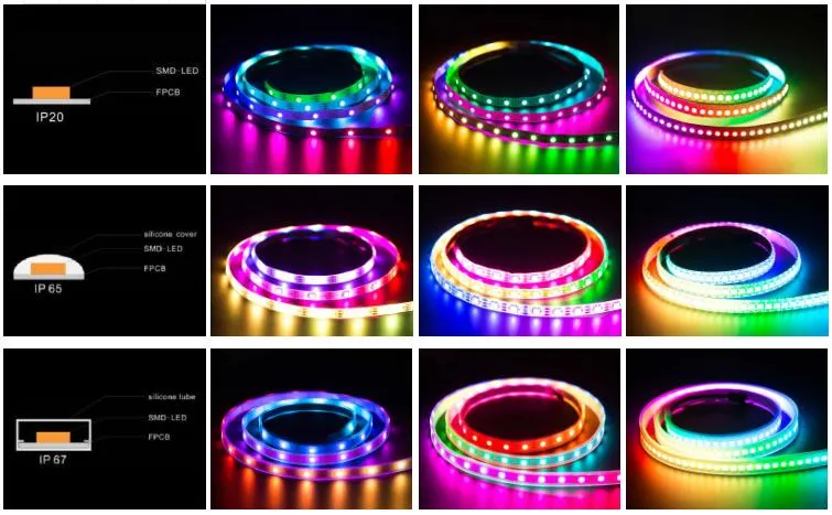 Fita LED Pixel RGB Endereçável - À Prova d'Água Ws2811 Iluminação Flexível 12V