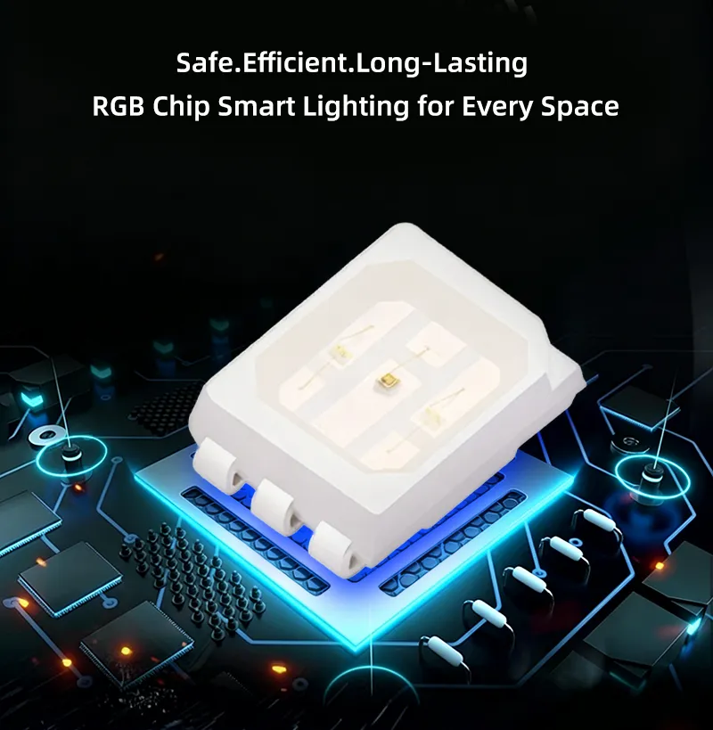 Fita de LED RGB SMD 5050 Detalhe 2