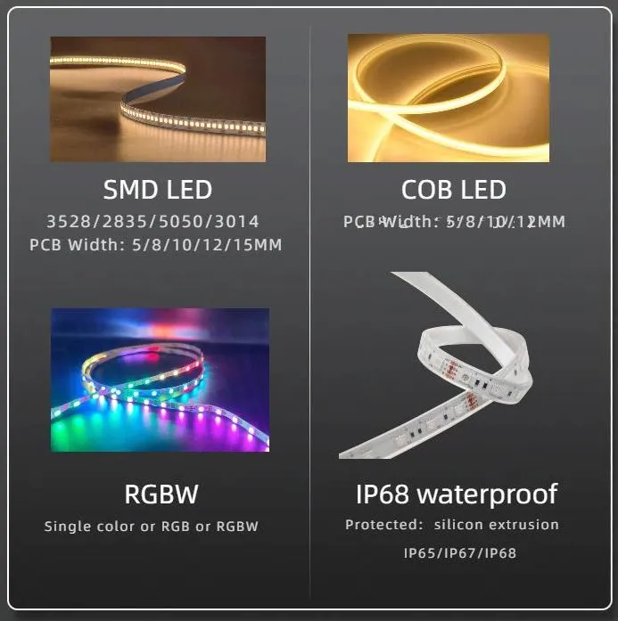 Atacado à Fábrica à Prova d'Água 2835LED 8MM 10MM12V 24V Ra80 Ra90 SMD2835 120LED Luz de Fundo para TV Luz de Cozinha sob o Armário Fita LED Flexível Fita LED