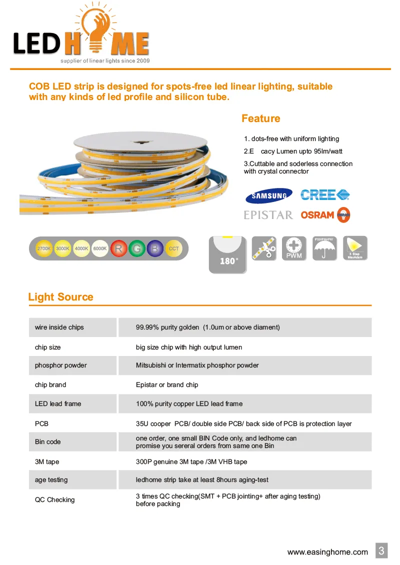 Fita LED 12V 8mm