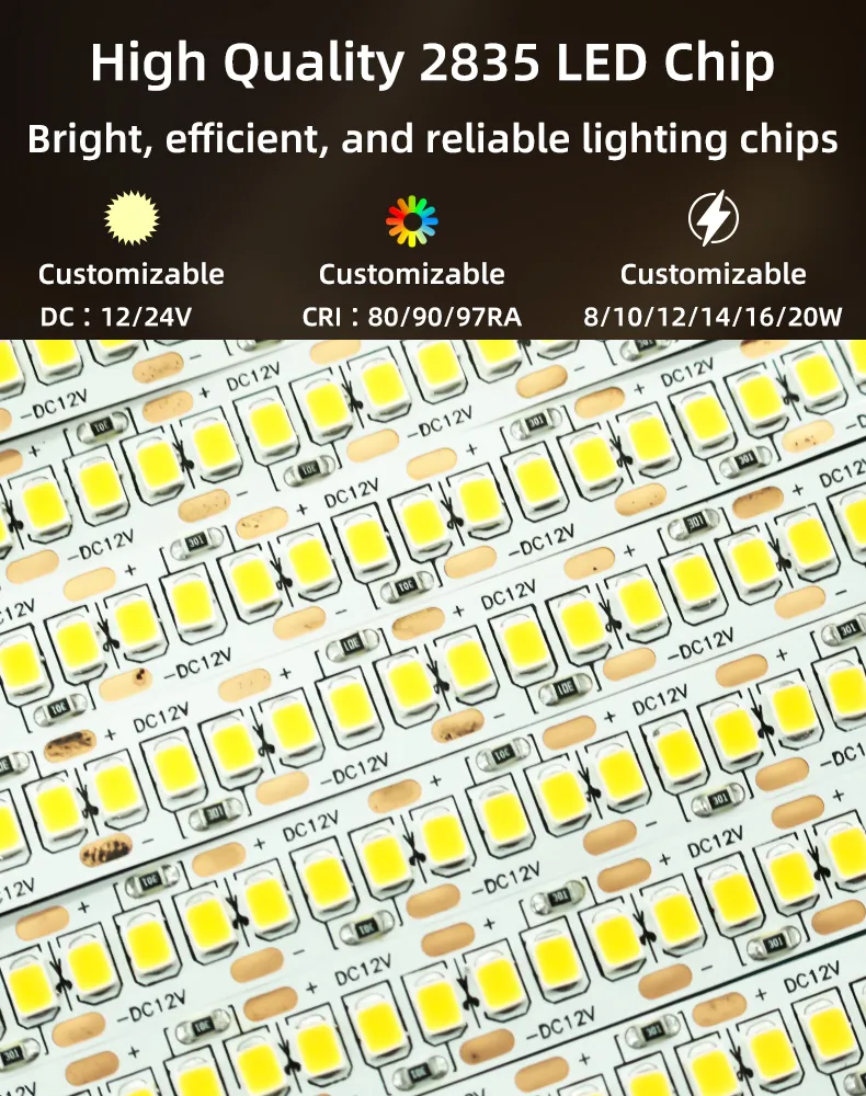 Comparação de tiras de LED