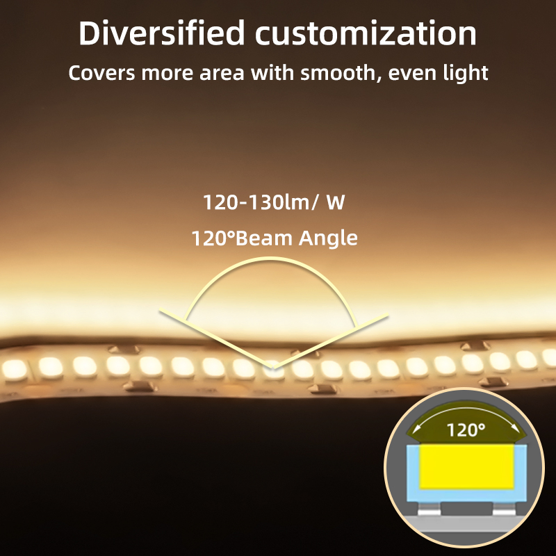 SMD2835 240LEDs/M Fita LED Flexível Dimerizável TUV CE RoHS Certificada para Iluminação de Armário, Luz de Fundo de TV, Iluminação de Paisagens