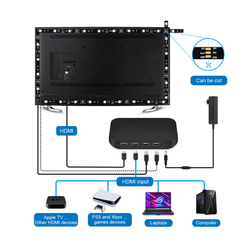 Fita de Luz LED para TV Fita de Luz de Fundo para TV Fita de Luz de Fundo 65-90 Polegada Fitas de Luz de Fundo para TV