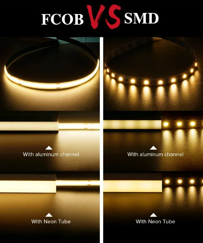 Fita LED COB detalhes