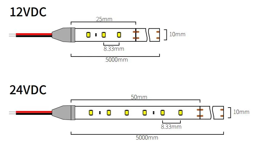 Atacado à Fábrica à Prova d'Água 2835LED 8MM 10MM12V 24V Ra80 Ra90 SMD2835 120LED Luz de Fundo para TV Luz de Cozinha sob o Armário Fita LED Flexível Fita LED