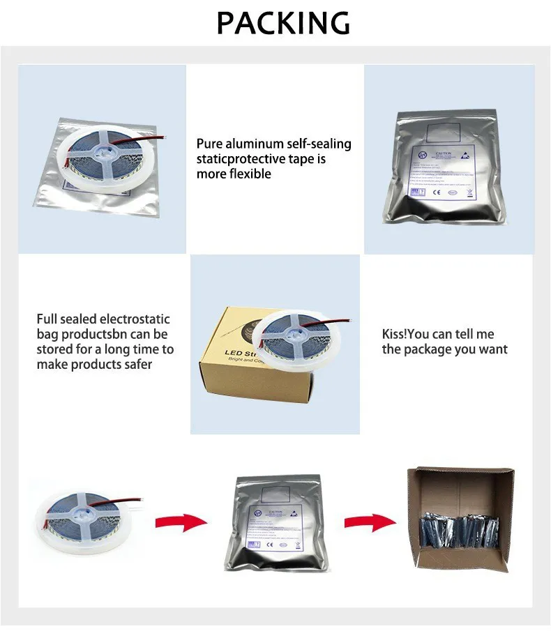 Pacote LED Strip Alta Tensão