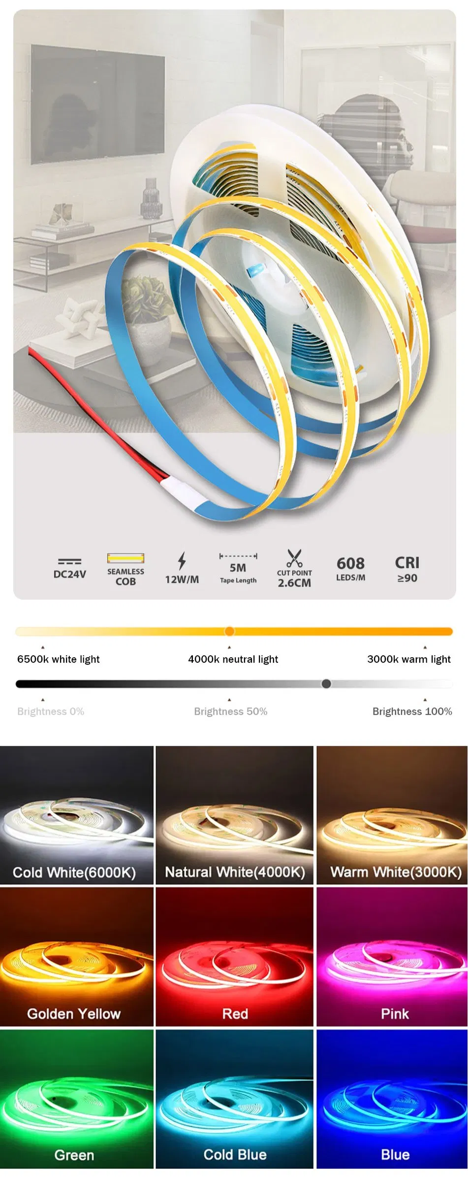 Aplicações de Iluminação LED COB