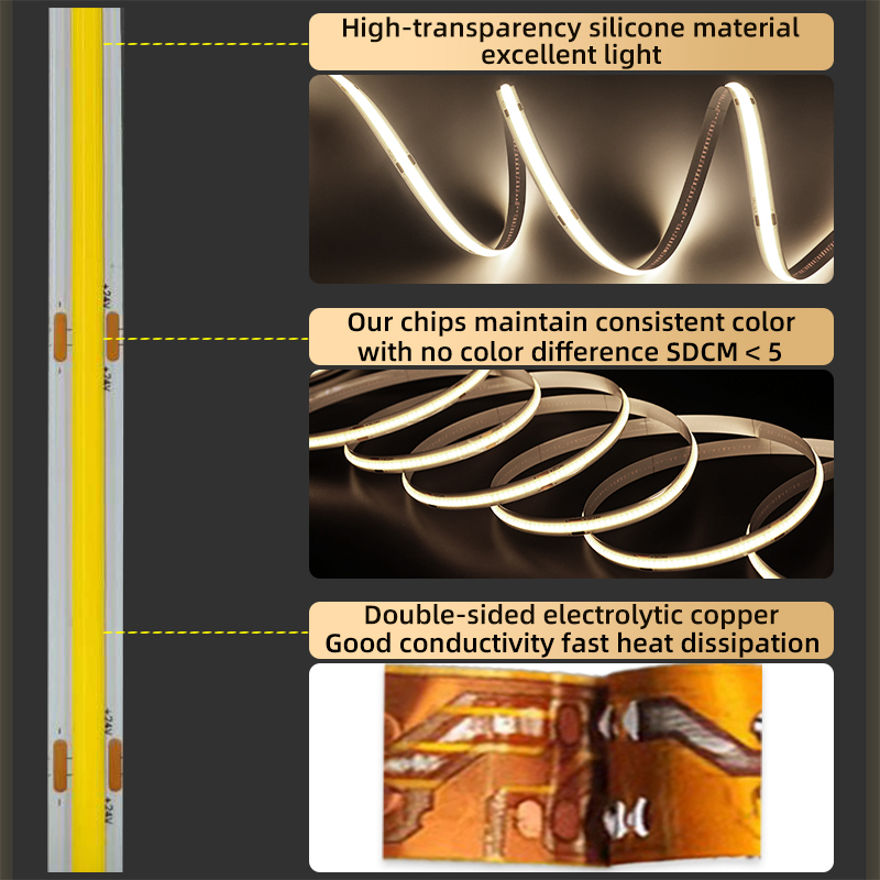 12V 24V Fita de Luz COB Certificada CE, ROHS de Alto Lúmen Flexível Cortável Dimerizável Cores Personalizadas Comprimento Fitas LED para Comercial