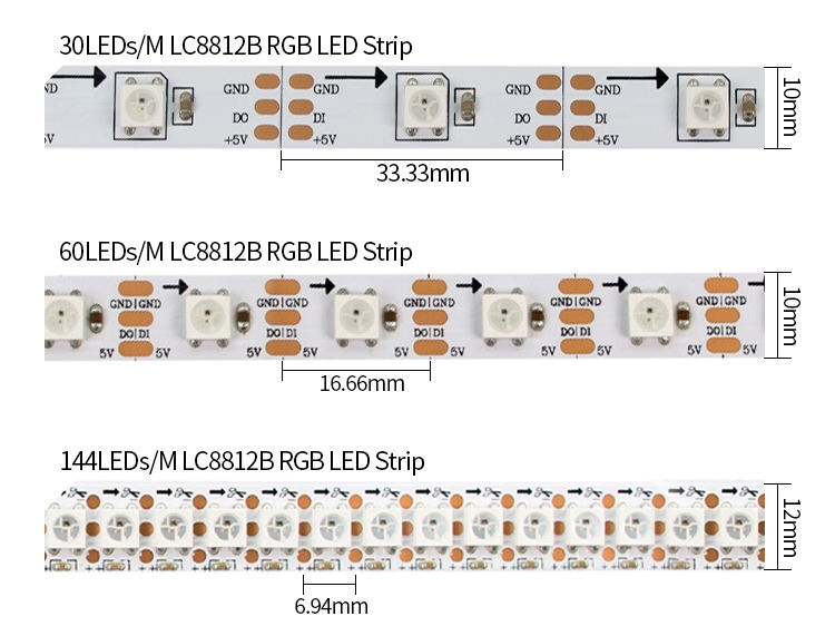 Sk6812 5050 RGB Endereçável 5V 96 LEDs/M Fita de Luz LED Flexível de Cores Sonhadoras Pixel