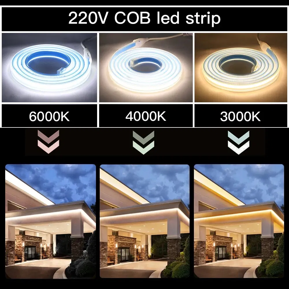 Fita de LED COB Detalhe 8
