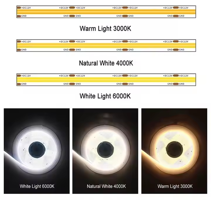 5V Fitas de LED COB DC 8mm Listado ETL 320LEDs/M 8W/M Cortável Flexível para Decoração de Iluminação DIY em Quarto e Armário