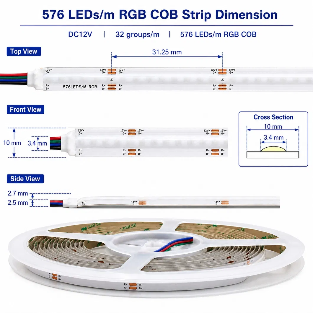 Visão geral da bobina de fita LED