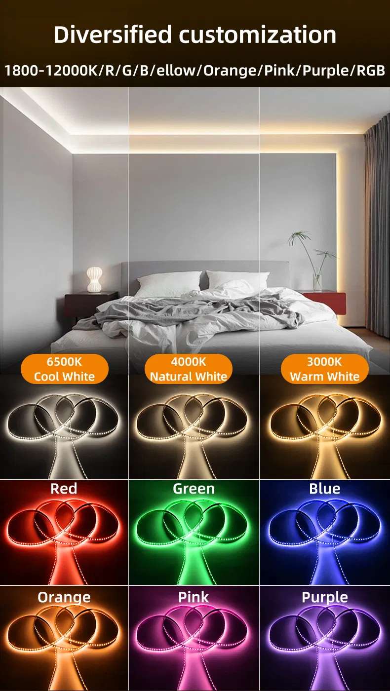 Comparativo de Qualidade Fita de LED