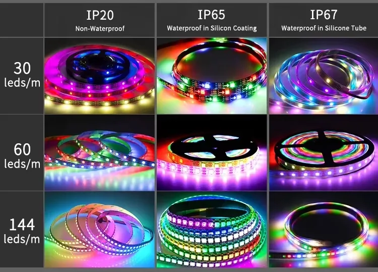 Sk6812 5050 RGB Endereçável 5V 96 LEDs/M Fita de Luz LED Flexível de Cores Sonhadoras Pixel