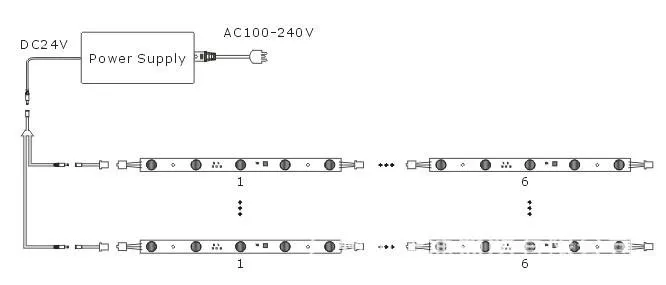 DC24V/DC12V 120LEDs/M CRI Alta Densidade SMD 2835 Fita de LED