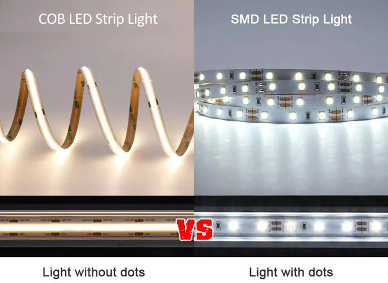 Fita de LED COB de Cor Única 480LEDs/M para Iluminação Residencial e Comercial