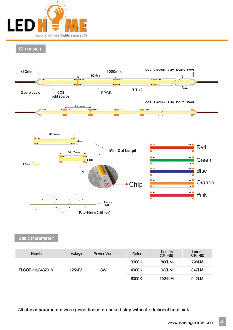 Fita LED COB