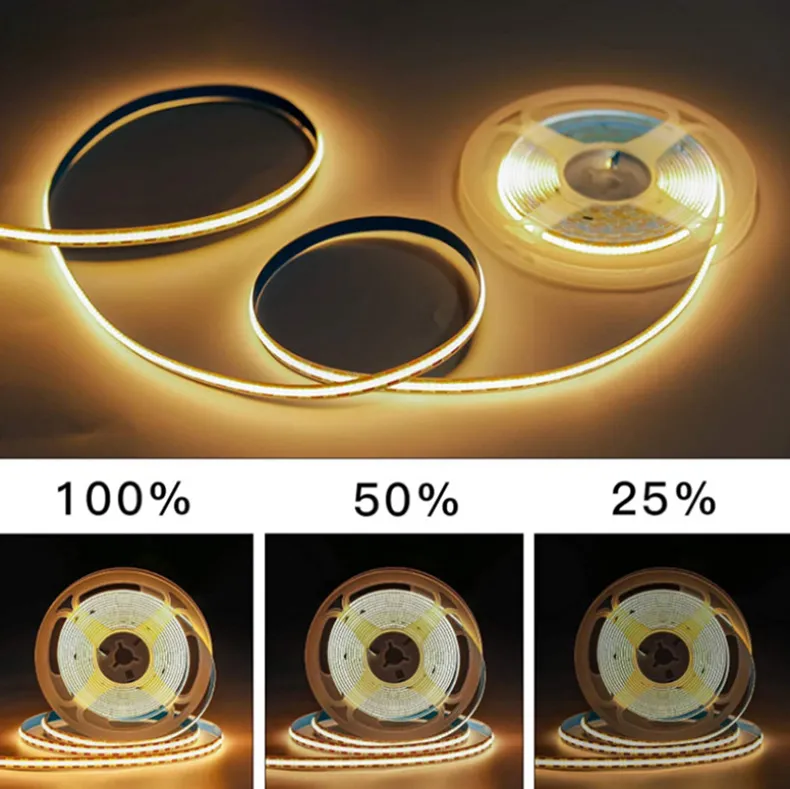 Tecnologia LED Fcob Alta Densidade