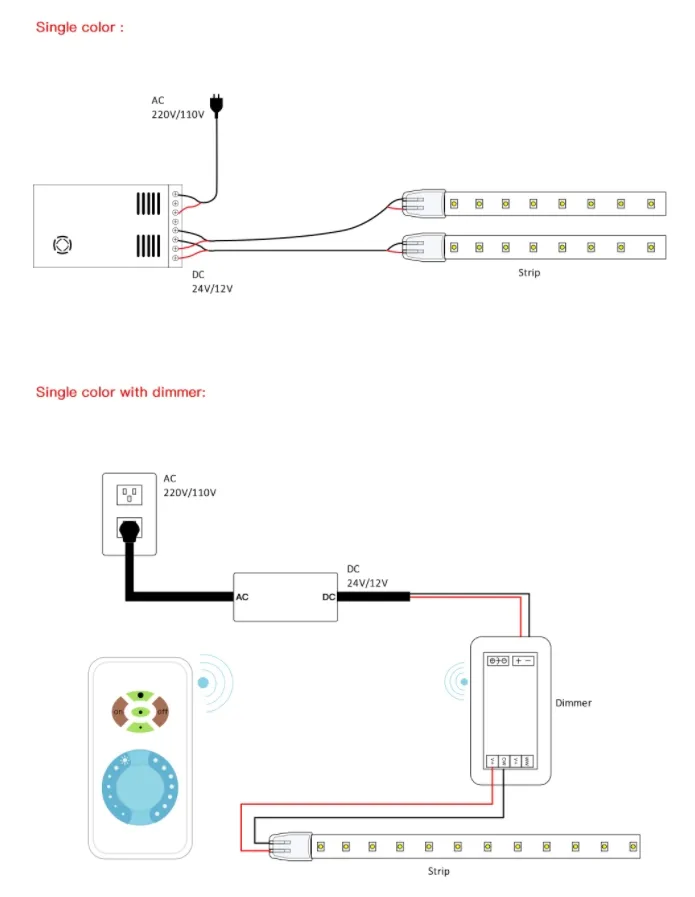 Diagrama de ligações 2