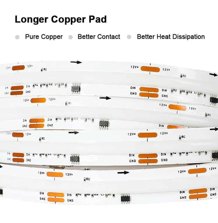 Cor dos Sonhos RGB COB 24V 720LEDs/M Fluxo de Água Pixel Fita LED