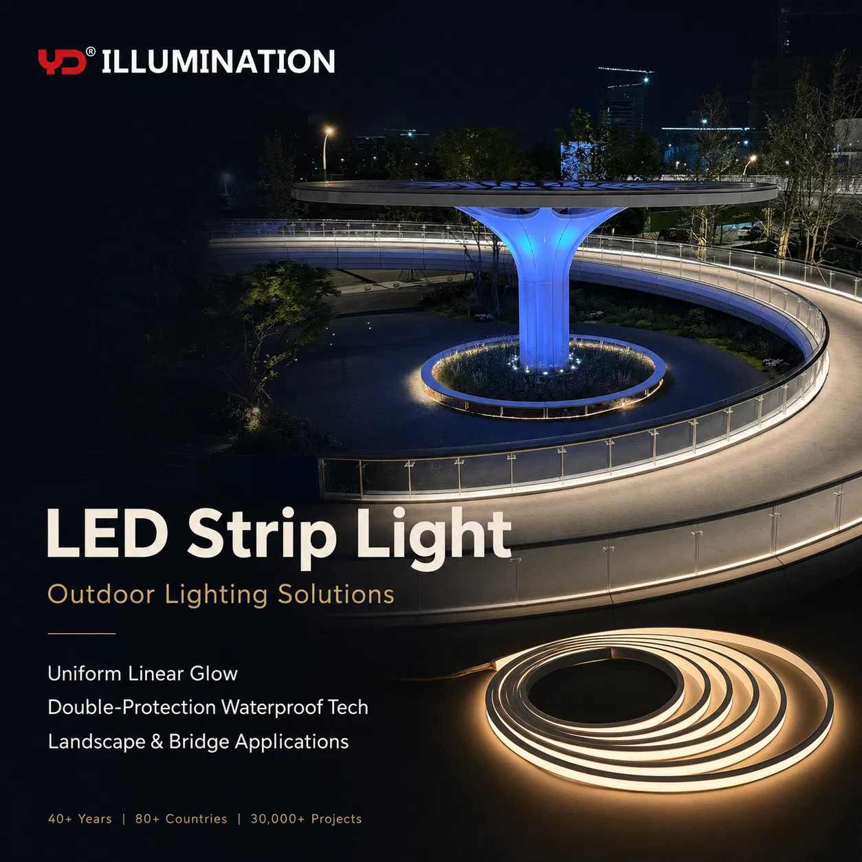 Iluminação de Arquitetura Externa: Soluções de Fita LED Duráveis IP68