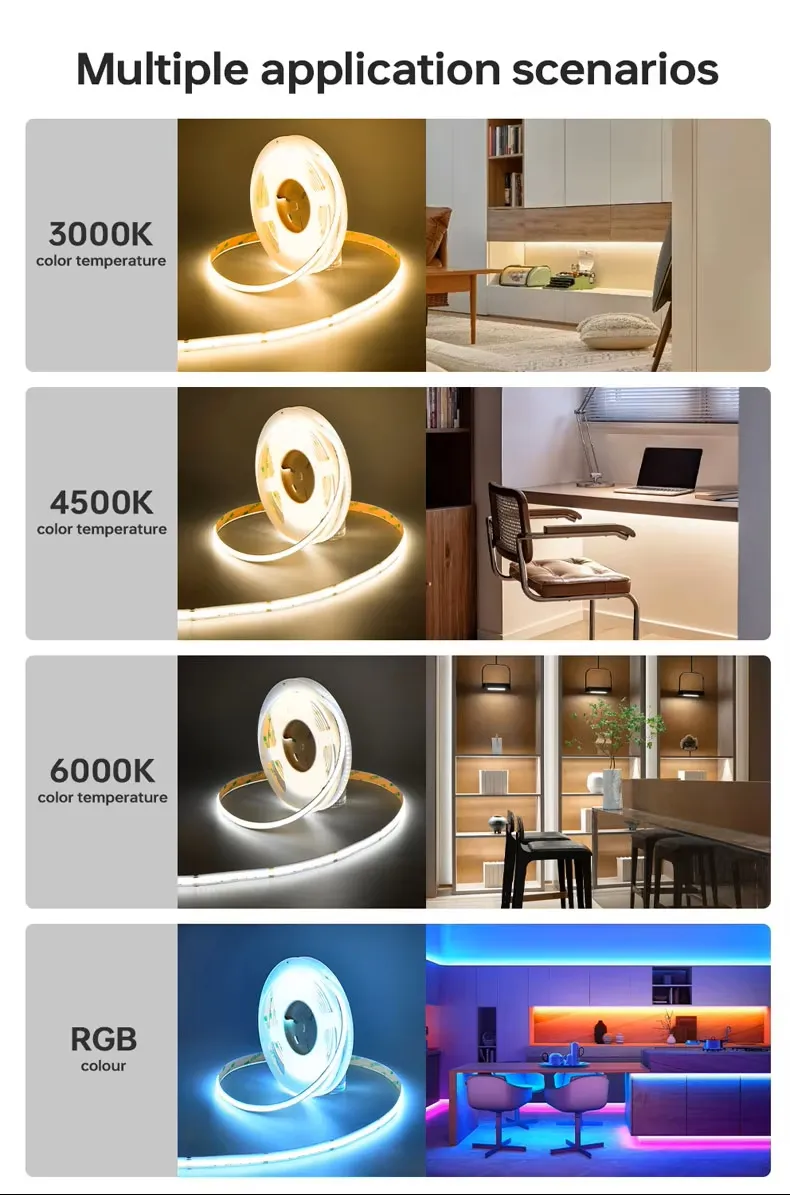 Aplicações da Fita de LED COB