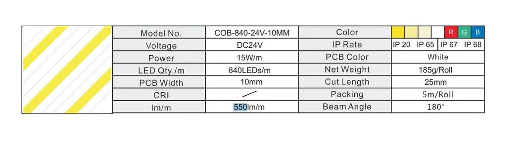 IP68 Fita LED COB à prova d'água 384 LED/M 12V 24V Fita LED flexível CRI 90 Fita Fob iluminação externa para casa