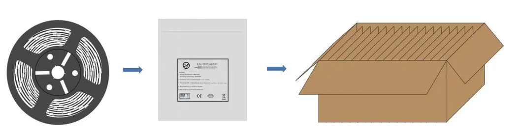 Fita de LED SMD de Alta Brilho 24V 2835 para Uso Externo com IP68 Impermeável e Certificação CE