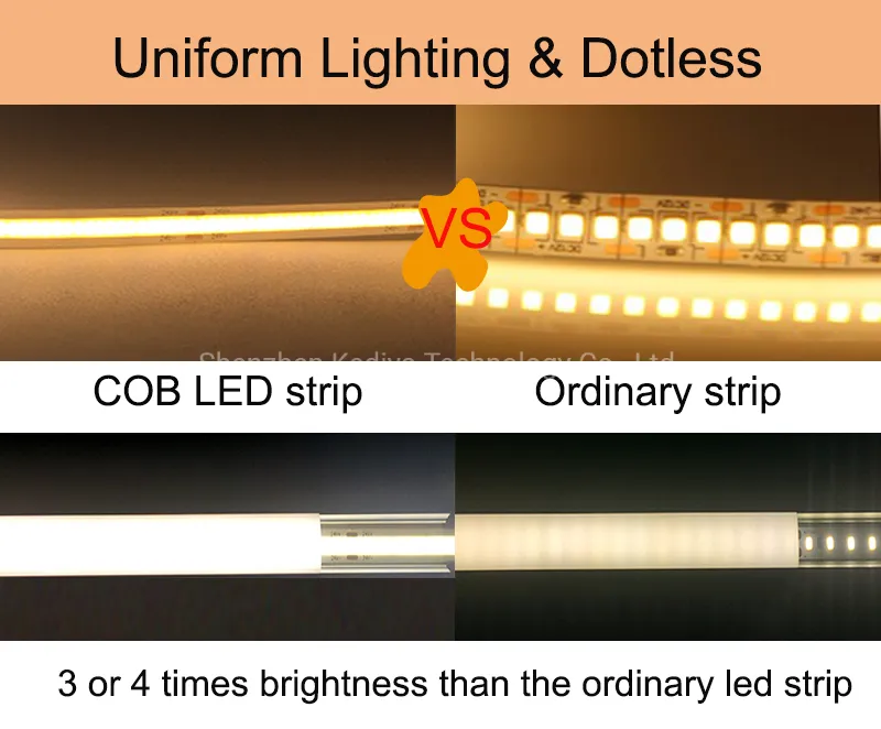 Sonho Comercial Totalmente Colorido RGBW DC12V 24V Mágico Digital Sem Ponto de Luz RGB IC Macio 768/M 756/M Inteligente Endereçável RGB COB Fitas LED