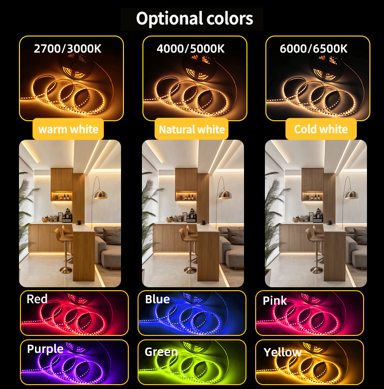 Iluminação de Faixa LED Atacado CRI90 18W/m IP20 IP65 IP67 Fita Flexível Opcional para Decoração de Armários em Casa