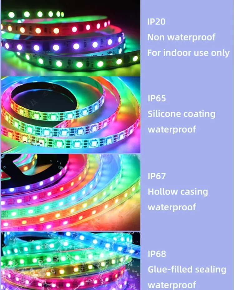 Fita de LED RGB Pixel Programável Mágica Endereçável Fita de Luz RGBW 12V 24V Ws2811 Ws2812b