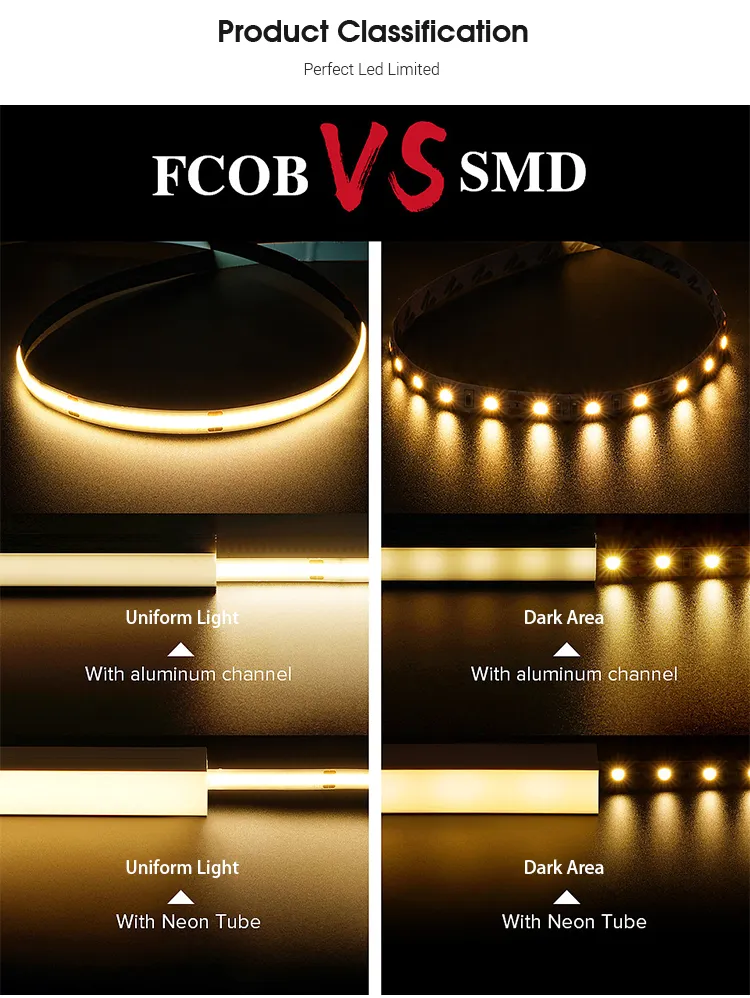 DC24V Mudança de Cor RGBW Endereçável 16.4FT Fita LED COB Flexível com Ws2814