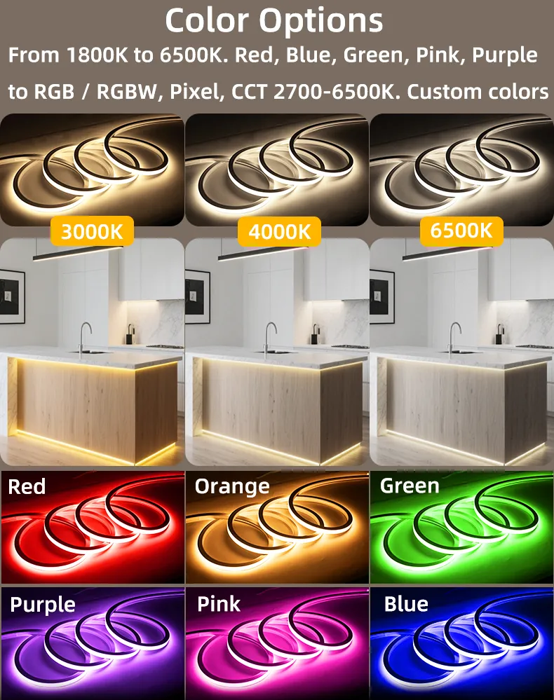 Especificações Fita de Luz Neon Flex