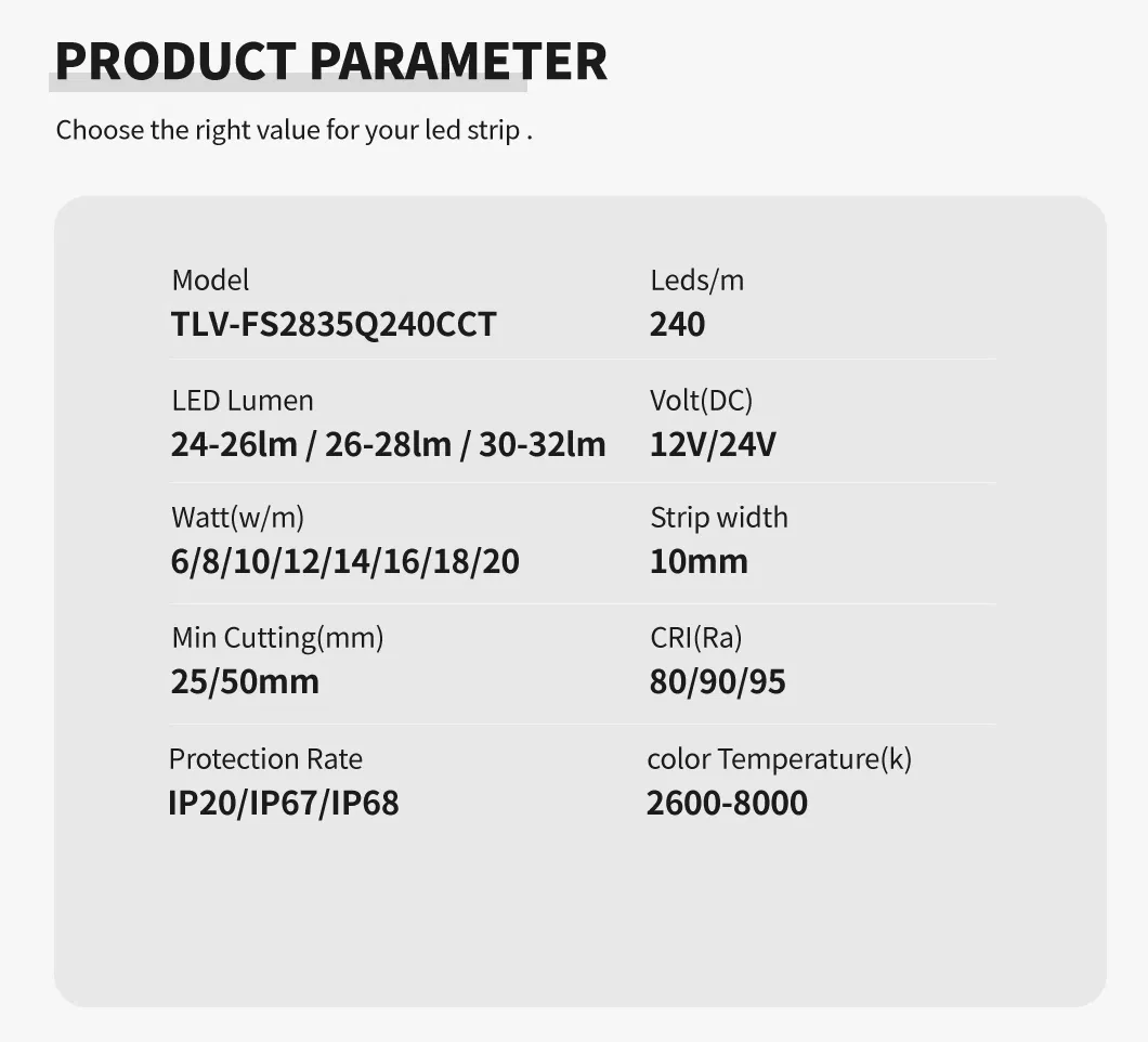 OEM ODM Mudança de Cor CCT SMD2835 Fita LED 240LEDs/M 2700~6500K 24V Fita LED DC