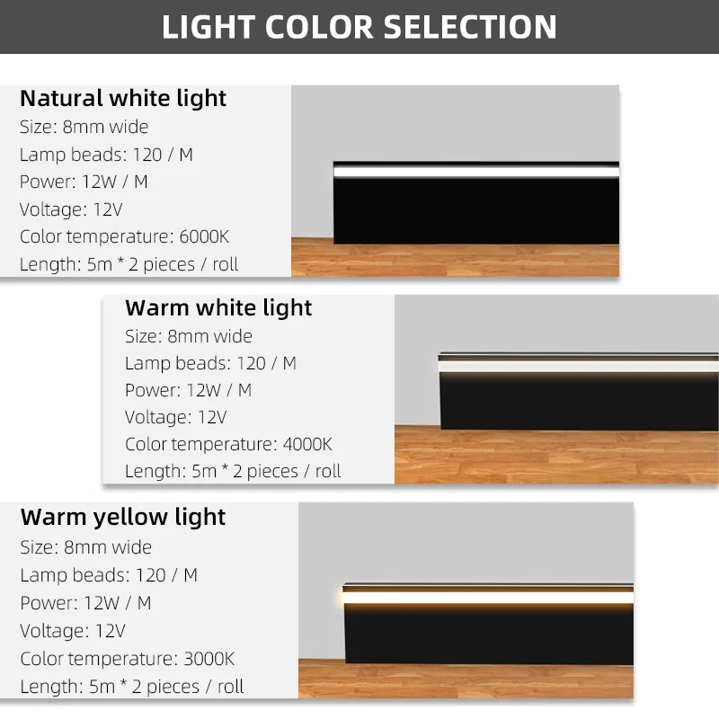 Lâmpadas LED Iluminação Decorativa Luminária de Parede Fita LED