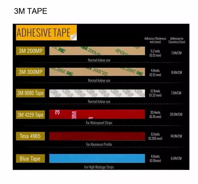 Fita de LED SMD2835 Não Impermeável 180 LEDs/M para Iluminação Decorativa
