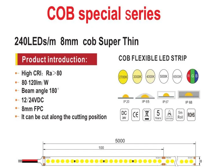 Fita LED COB Detalhe 7