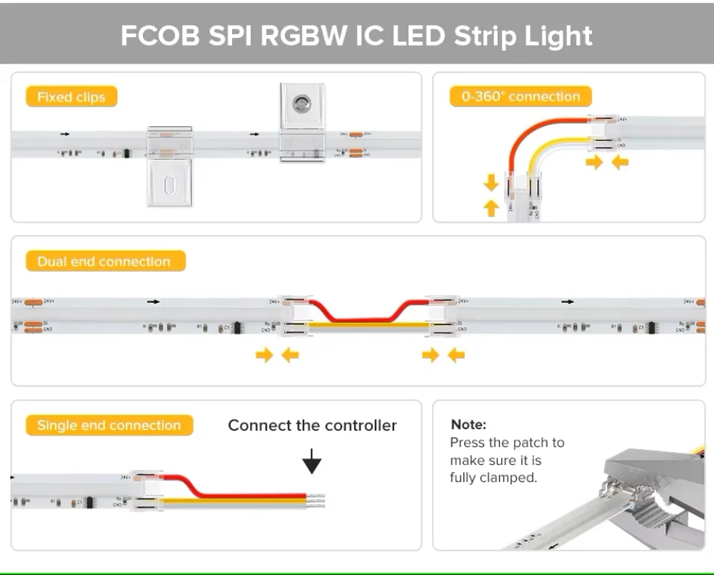 Fita de LED COB Spi RGBW IC Ws2814 784 LEDs DC24V Rgbic Flexível COB Digital LED Pixel Strip
