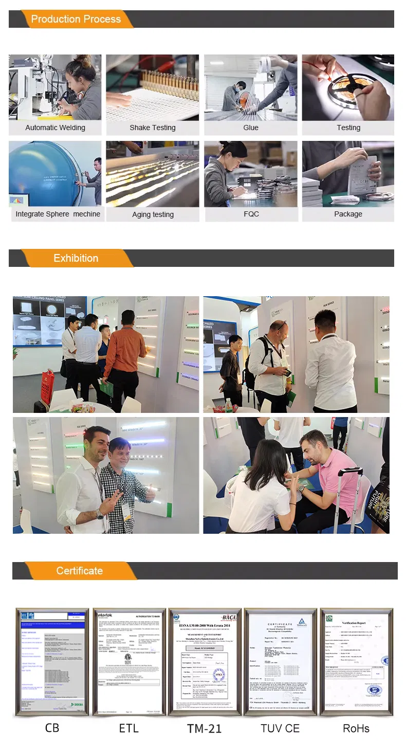 Iluminação de Faixa LED Atacado CRI90 18W/m IP20 IP65 IP67 Fita Flexível Opcional para Decoração de Armários em Casa
