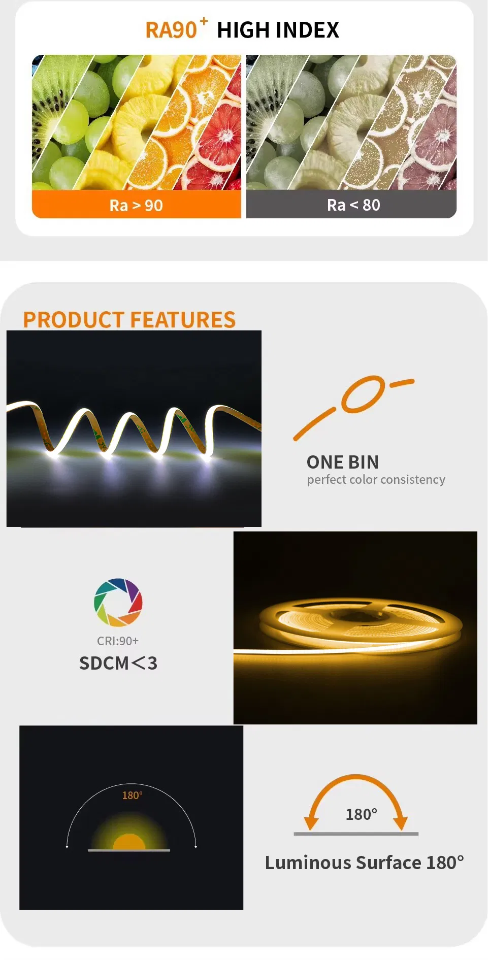 Fita de LED COB Conexões