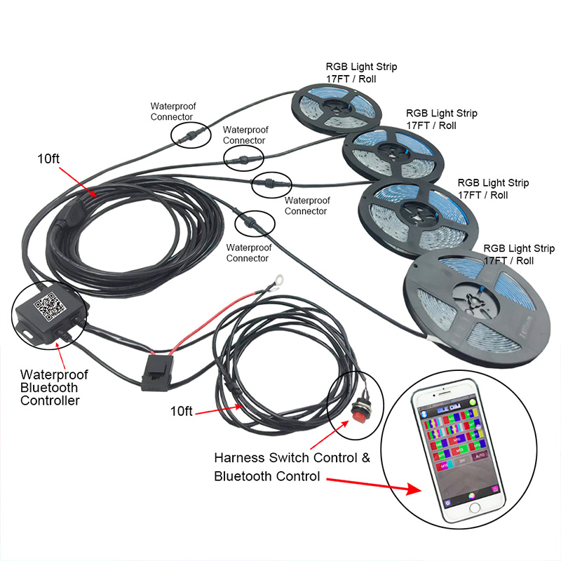 5050SMD Fita LED RGB Flexível Fita LED Neon Impermeável com Controlador APP Bluetooth para Carro/Luz de Subsolo Automotiva