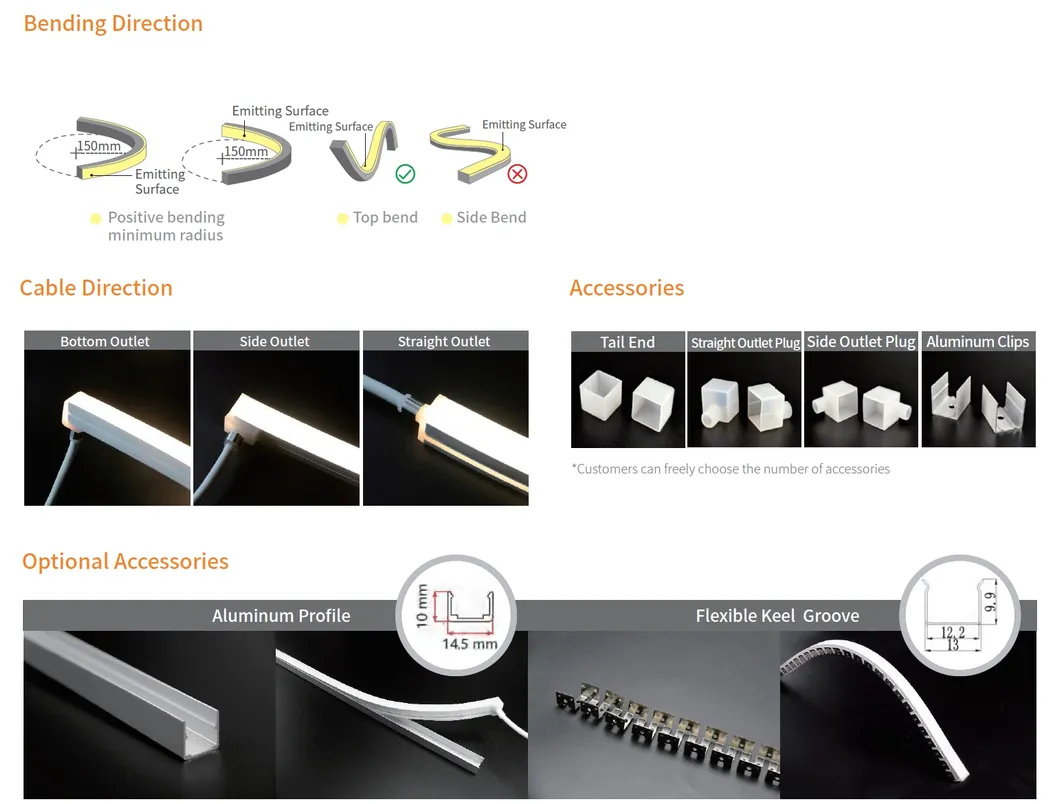 Luz de Emissão Três Lados IP67 Fita de LED Neon Flex