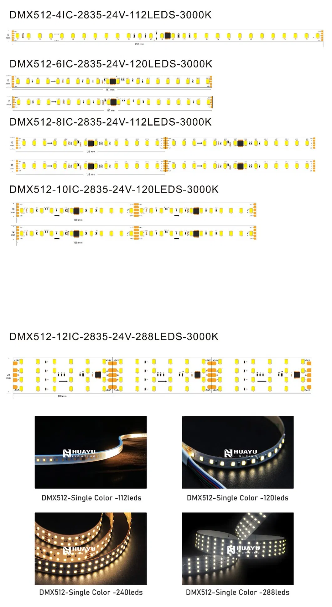 Dmxjoy 512 Faixa de Neon LED RGB