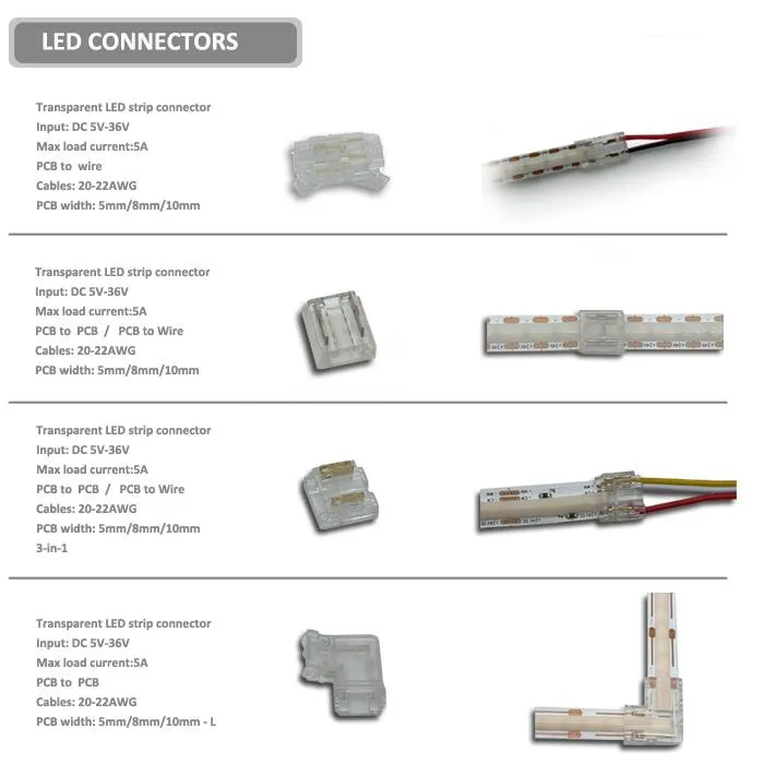 Iluminação LED de Alta Densidade