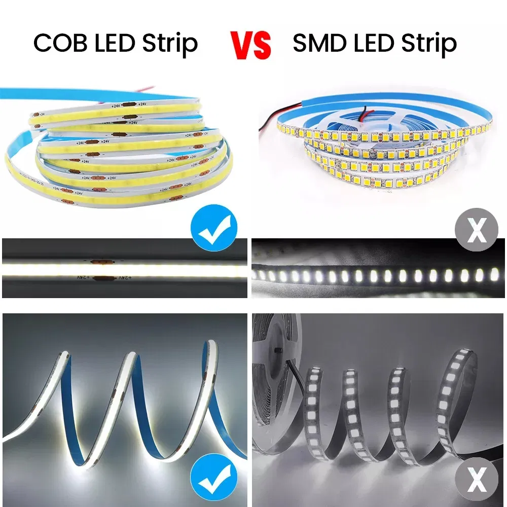 Iluminação de Decoração Interior Personalizável à Prova d'Água IP68 Fita de LED COB